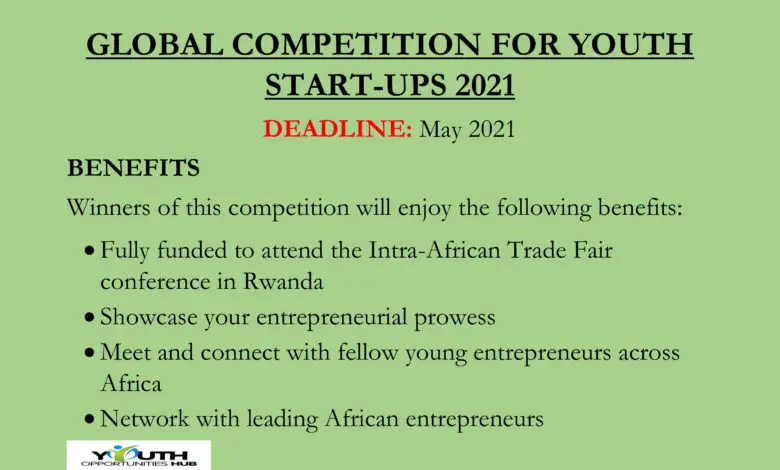 Global Competition for Youth