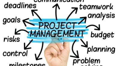 Photo of PROJECT MANAGEMENT COURSE (Best Practices for Project Management Success)