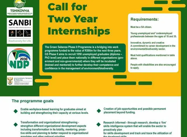 The Groen Sebenza Phase II Programme aims to recruit 1050 unemployed South African graduates (over 80 host organisations)