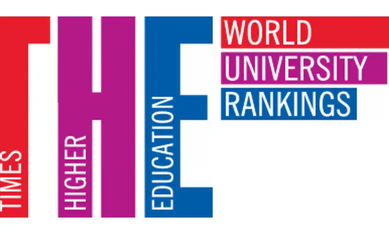 World University Rankings 2023
