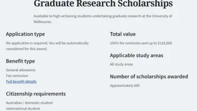Photo of Approximately 600 Graduate (PhD/Master) Research Scholarships – The University of Melbourne, Australia