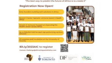 The African Impact Challenge 2023: Top performing teams will receive up to $25,000 in either grant funding