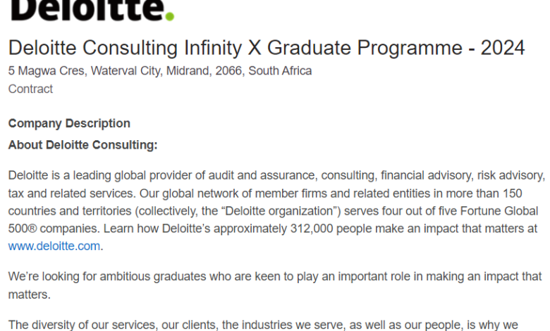 Deloitte Consulting Infinity X Graduate Programme for Young South Africans 2024
