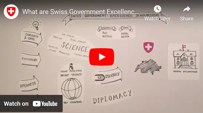 Swiss Government Excellence Scholarships For Foreign Scholars and Artists for the 2024-2025 Academic Year