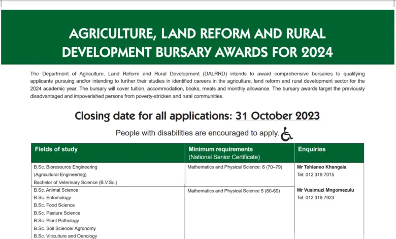 The Department of Agriculture, Land Reform and Rural Development (DALRRD) Bursary Awards for Young South Africans 2024