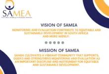 Photo of Internship Opportunities at the South African Monitoring and Evaluation Association (SAMEA)