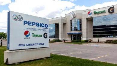 Photo of HR Graduate X3 Opportunities at PepsiCo South Africa