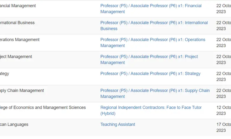 Associate Professor Positions at UNISA