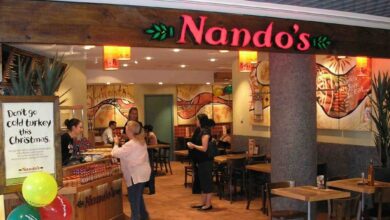 DATA WAREHOUSE DEVELOPER (IT) POSITION AT NANDOS SOUTH AFRICA