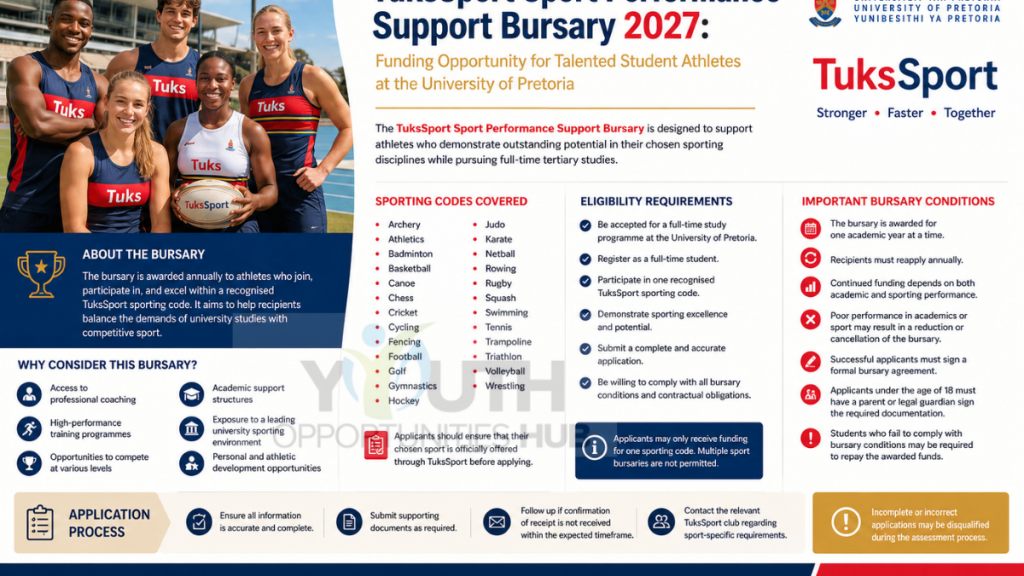TuksSport Sport Performance Support Bursary 2027: Funding Opportunity for Talented Student Athletes at the University of Pretoria TuksSport Sport Performance Support Bursary 2027: Funding Opportunity for Talented Student Athletes at the University of Pretoria