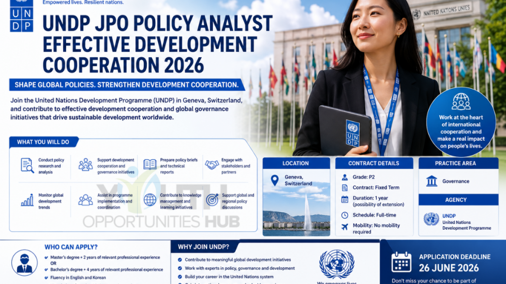 UNDP JPO Policy Analyst Effective Development Cooperation 2026 in Switzerland