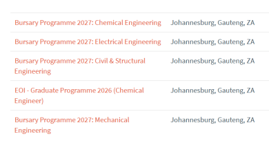 Hatch Bursary Programme 2027 South Africa: Mechanical, Chemical and Electrical Engineering, Plus Chemical Engineer Graduate EOI