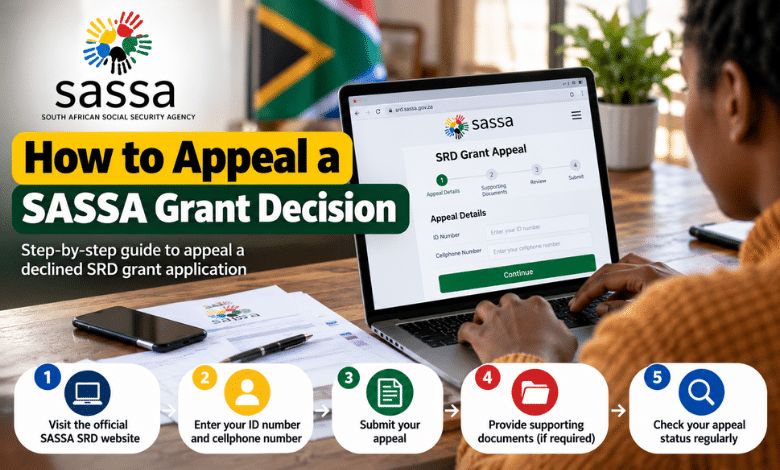 How to Appeal a SASSA Grant Decision: A Step-by-Step Guide